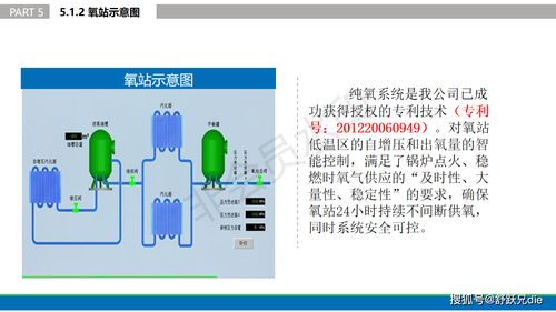 貴州富燃環(huán)保科技 創(chuàng)新研發(fā)突破城市低熱值垃圾焚燒環(huán)保技術(shù)，并推進網(wǎng)絡(luò)化智能管理